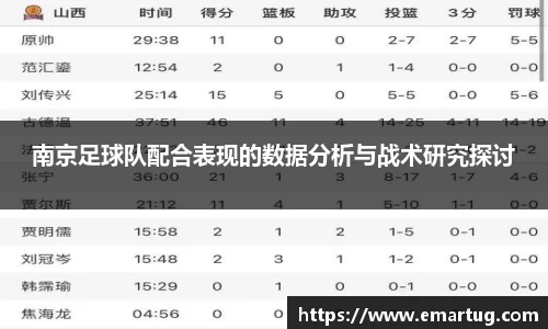 南京足球队配合表现的数据分析与战术研究探讨