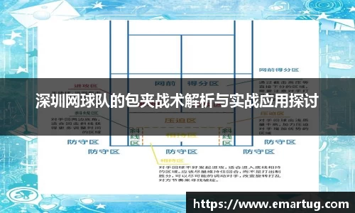 深圳网球队的包夹战术解析与实战应用探讨
